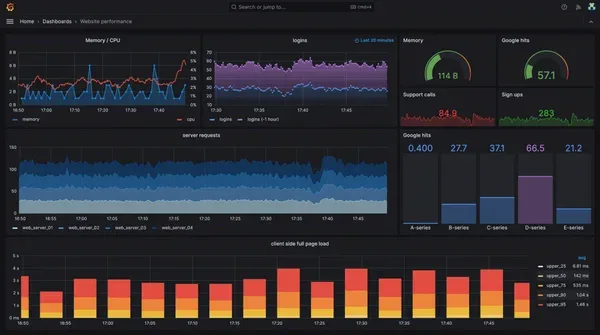 grafana интерфейс