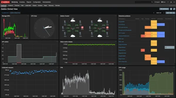 zabbix интерфейс