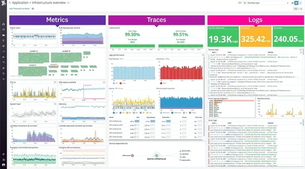 datadog интерфейс