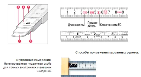 Разработка сайта дилера BMI