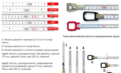 Разработка сайта BMI